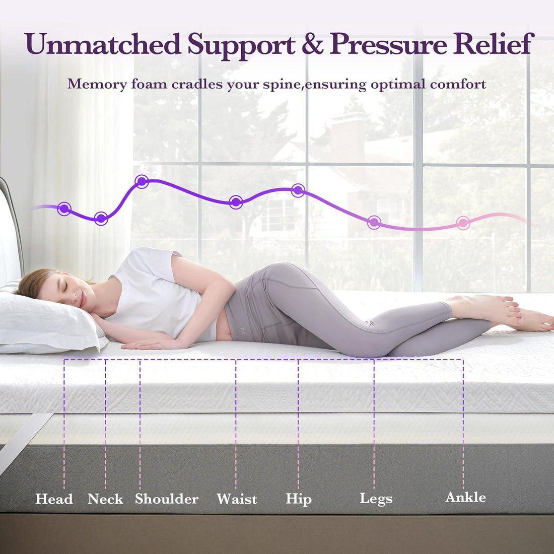 2/3/4 inch mattress with memory foam, bring you a comfortable sleep, suitable for many scenarios-Twin Size
