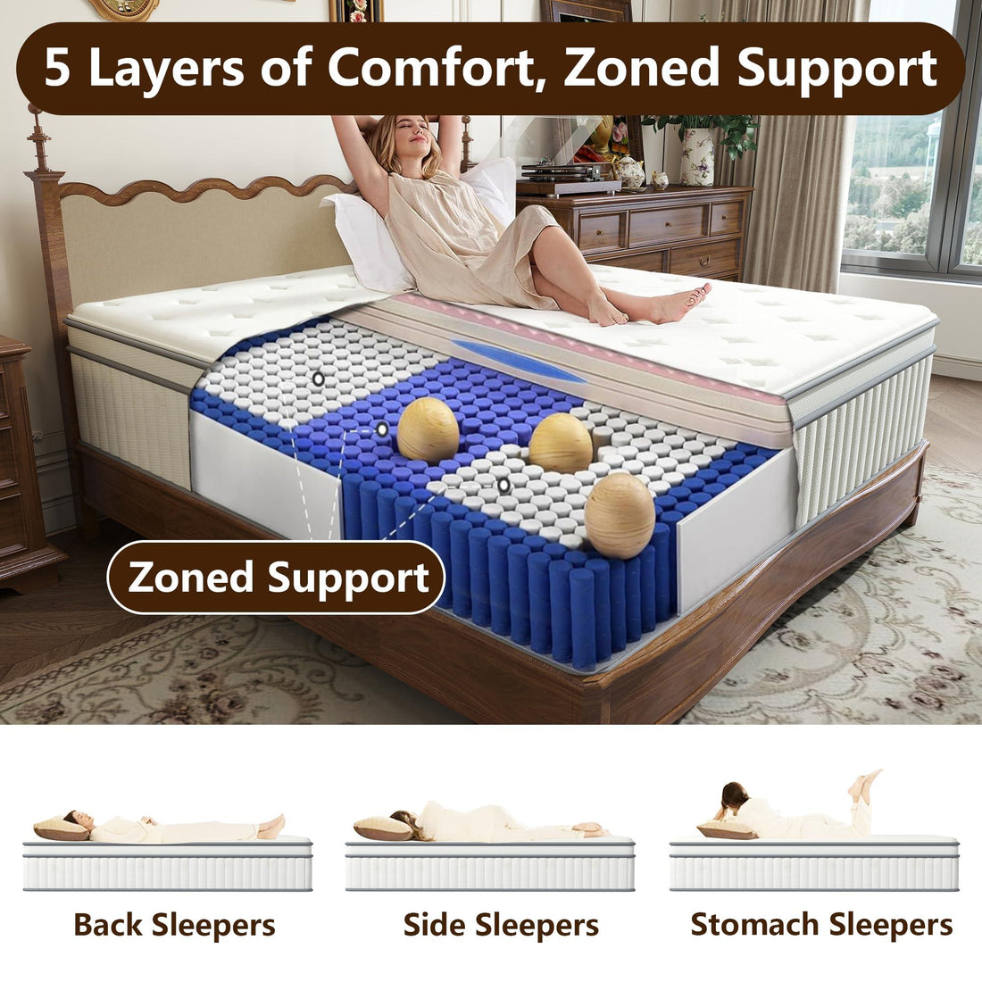 High Quality 10" Twin Diamond Innerspring Hybrid And Cooling Gel Memory Foam Mattress, Pressure Relief, And Motion Isolation