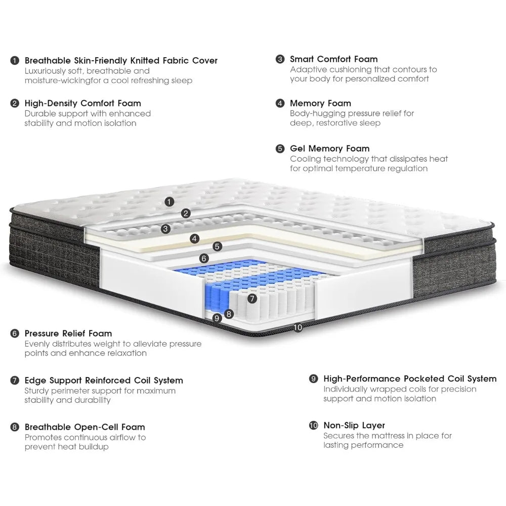 Mattress 12 Inch Firm Hybrid  Bed Mattress in a Box with Gel Memory Foam, Individually Coil Pocket Spring Mattresses, Customized